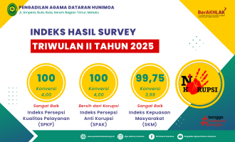 survey depan tw 2 25