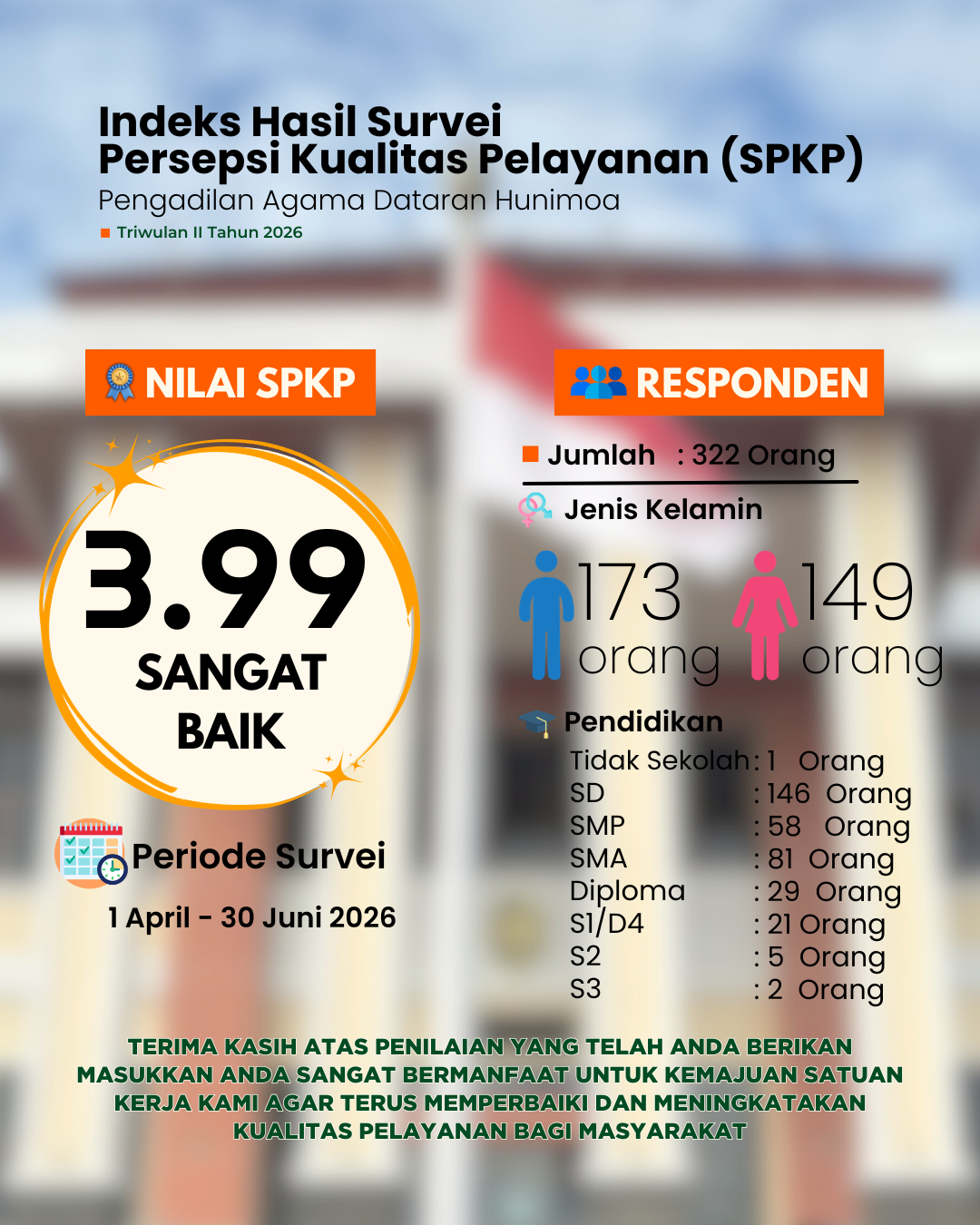 spkp tw 2 26
